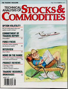 Technical Analysis of Stocks & Commodities