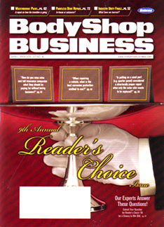 Body Shop Business