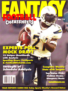 Fantasy Football Cheatsheets